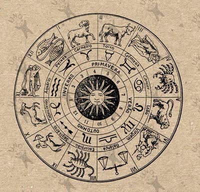 Zodíaco: Mito das Constelações